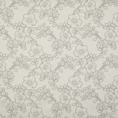 Fabric Test 15
